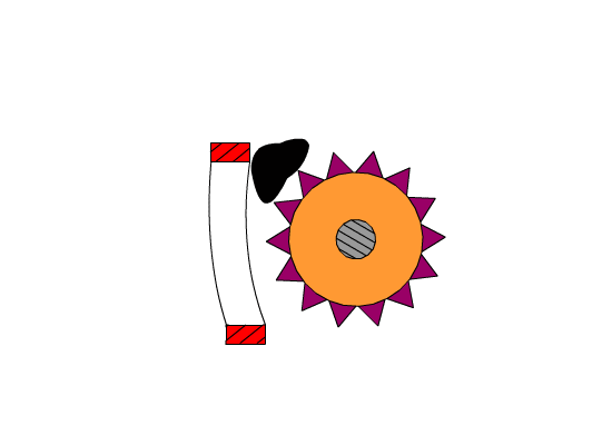 ����ʽ�������̬ԭ��ͼ